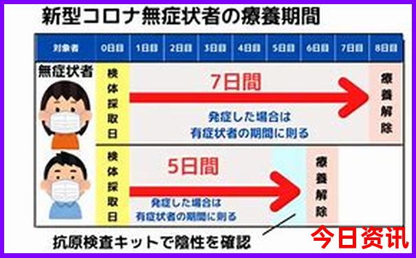 恩施自由行最佳路线图